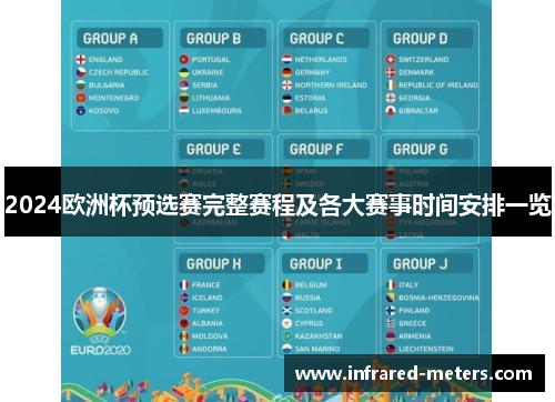 2024欧洲杯预选赛完整赛程及各大赛事时间安排一览